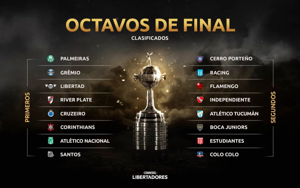 libertadores_oitavas