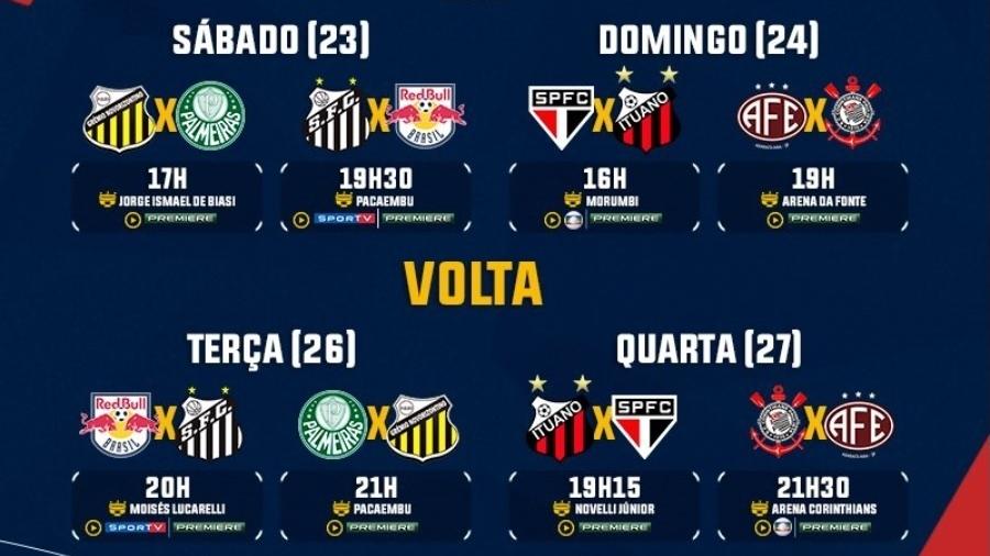 quartas_paulista_2019