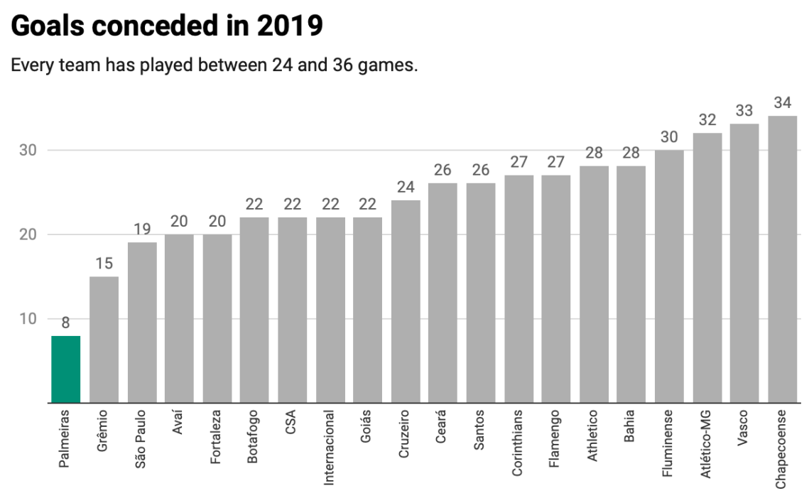 Screen Shot 2019-05-29 at 11.51.16