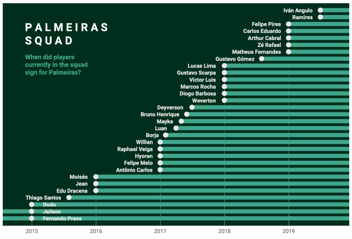 Screen Shot 2019-07-09 at 20.15.44.png